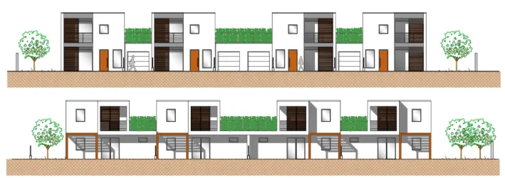 Progetto 3