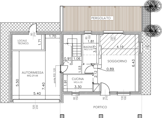 Progetto 2